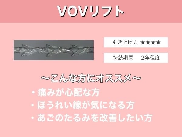 VOVリフト